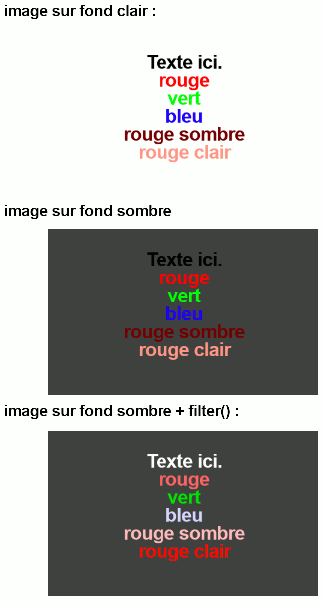 Exemple d’application des filtres CSS.