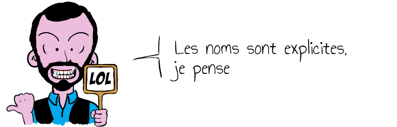 Les noms sont explicites,   je pense