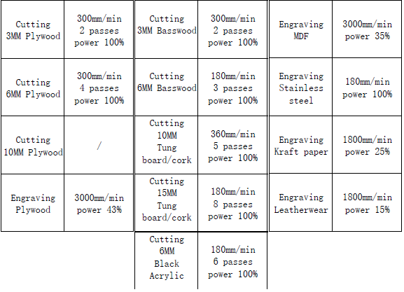 S9reglages.png