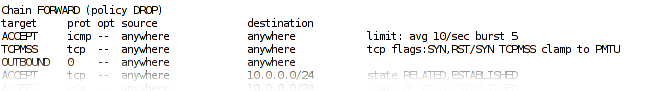 iptables/netfilter